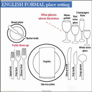 English formal place setting